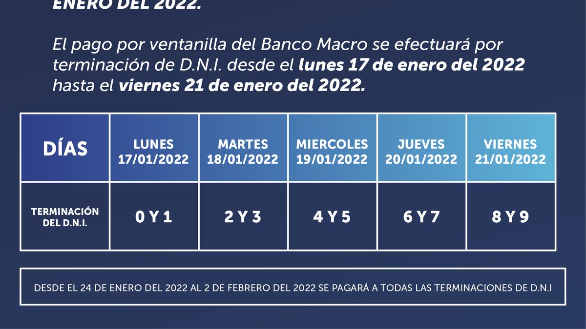 Cronograma De Pagos Del Plan De Contingencia Y De Contenci N Social