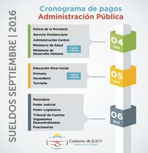 MODELO CRONOGRAMA SEP 2016