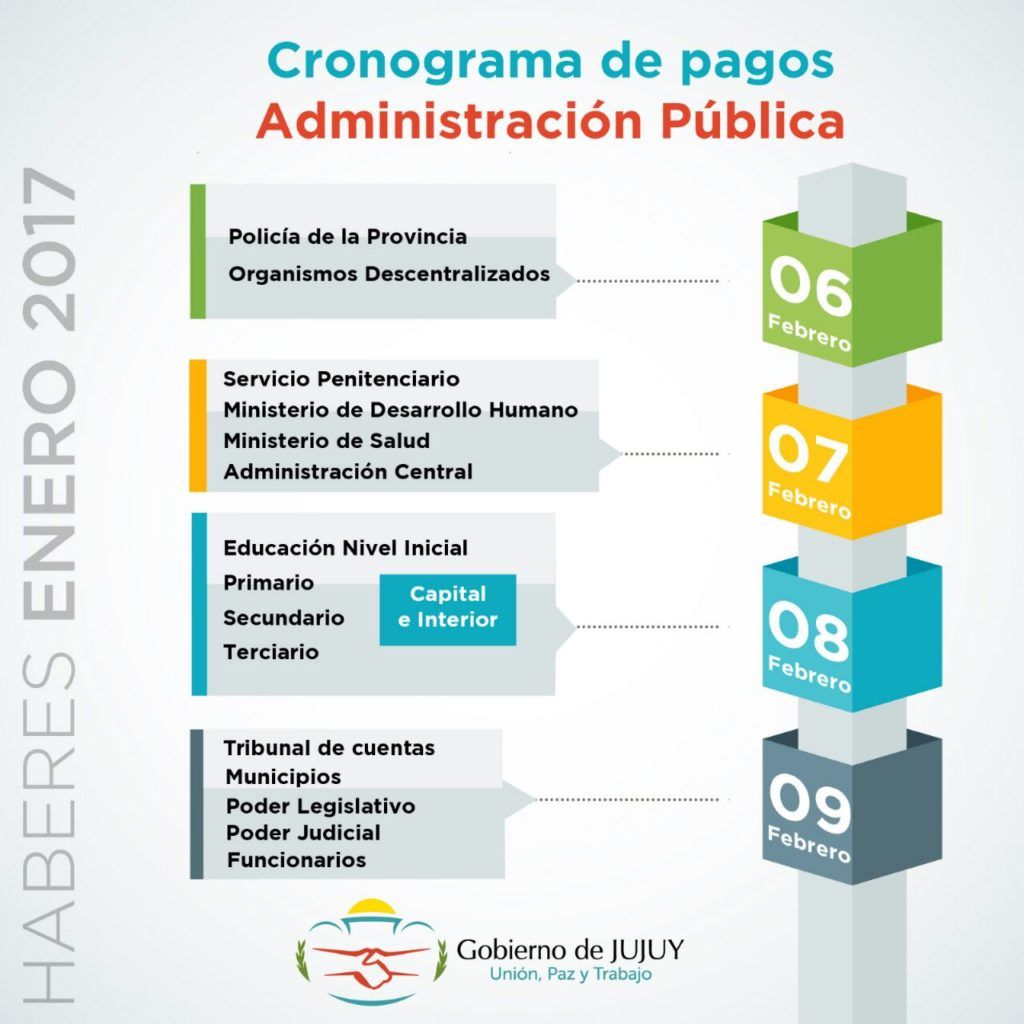 CRONOGRAMA ENERO