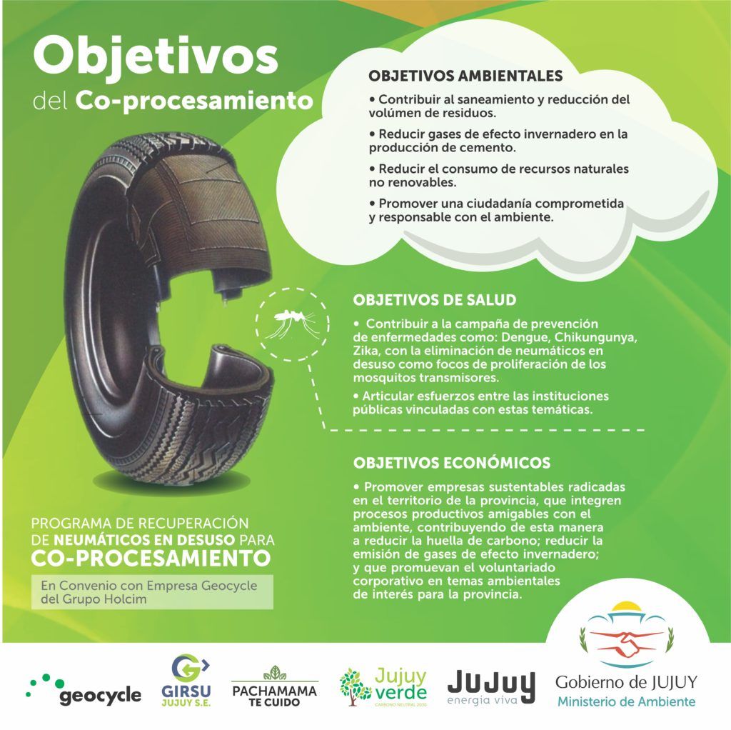 PLACA 2_COPROCESAMIENTO
