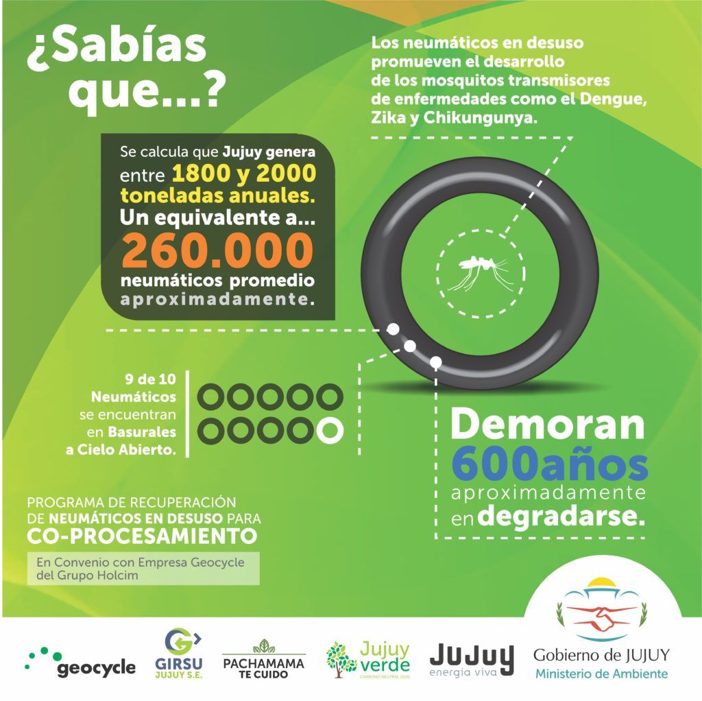 PLACA 3_COPROCESAMIENTO (1)