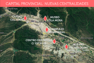 NUEVAS CENTRALIDADES