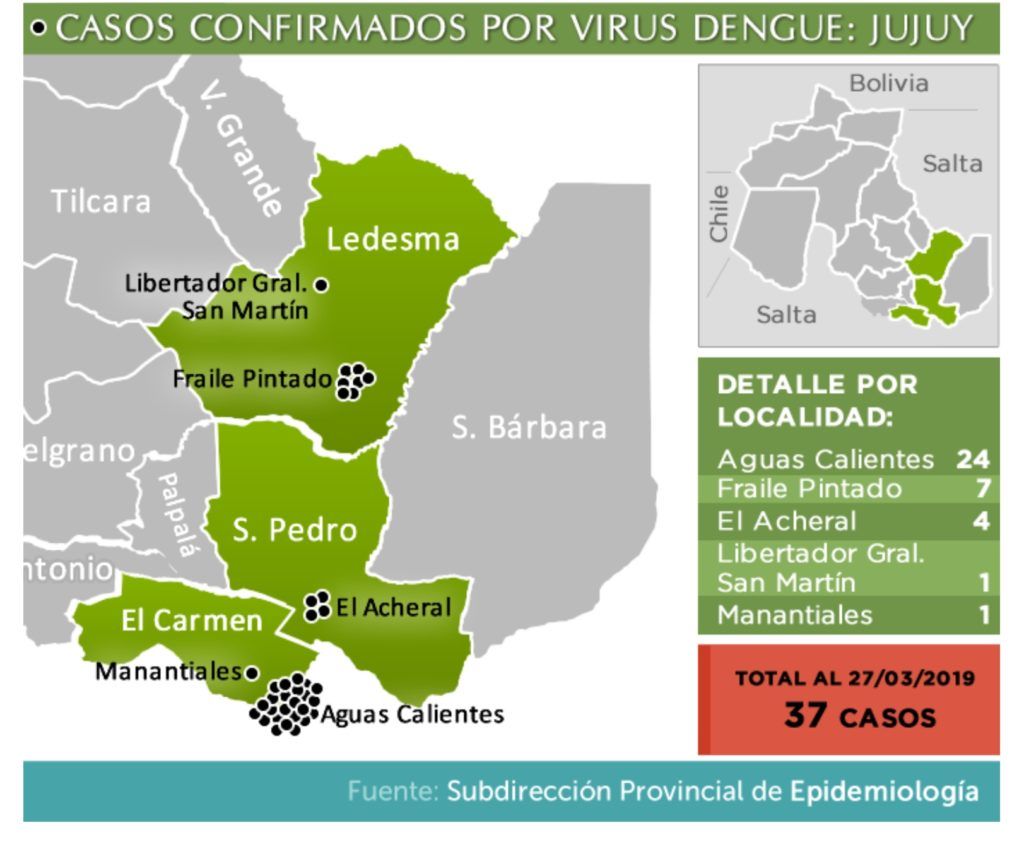 Mapa de casos confirmados de Dengue en la provincia de Jujuy