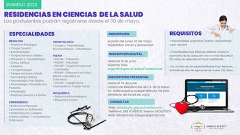 Inician inscripciones para Residencias en Ciencias de la Salud 2022