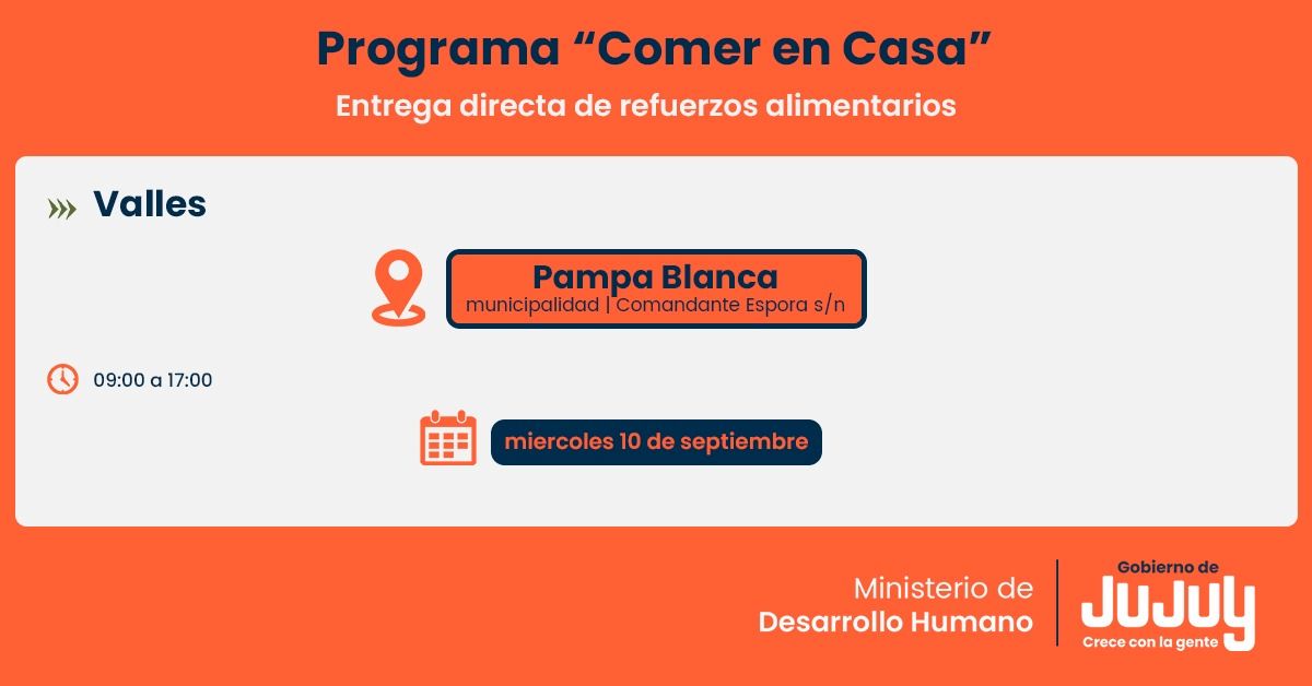 Comer en Casa: entrega de Unidades Alimentarias en 5 localidades de Valles