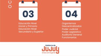 El miércoles 1 de octubre inicia el pago a estatales