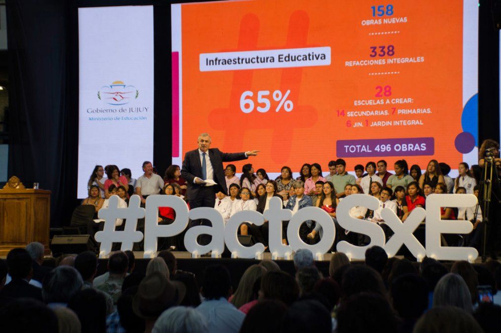 Jujuy avanza hacia la educación del futuro