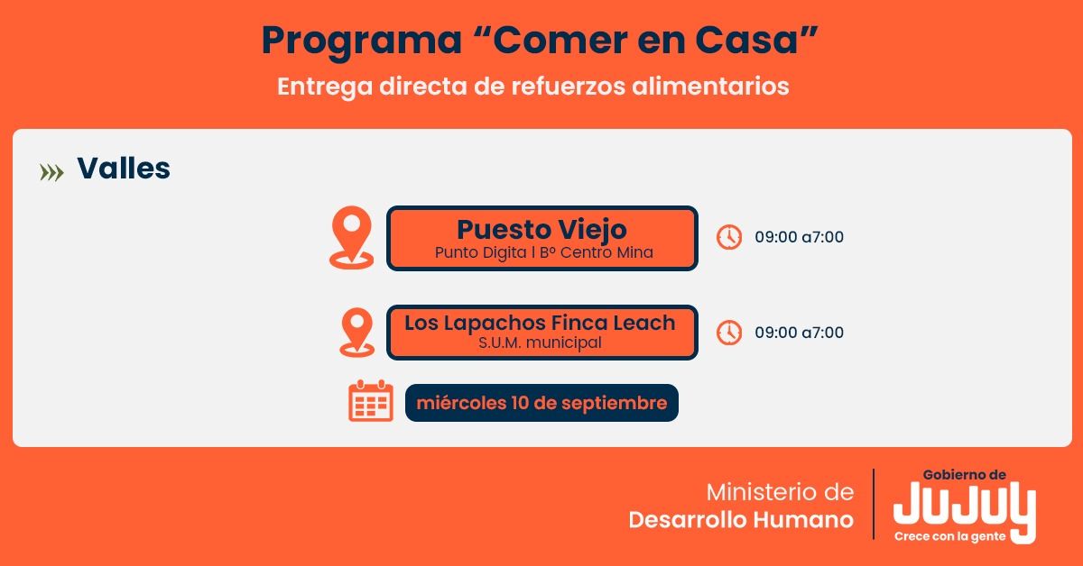 Comer en Casa: entrega de Unidades Alimentarias en 5 localidades de Valles