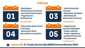 El sábado 1 de febrero inicia el cronograma de pagos para los agentes de las reparticiones públicas