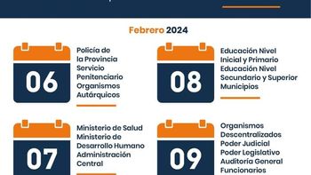 El martes 6 inicia el cronograma de pagos para los agentes de la administración pública