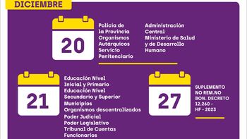 El miércoles 20 de diciembre comienza el Cronograma de Pagos 2 do S.A.C 2023 y el bono de fin de año
