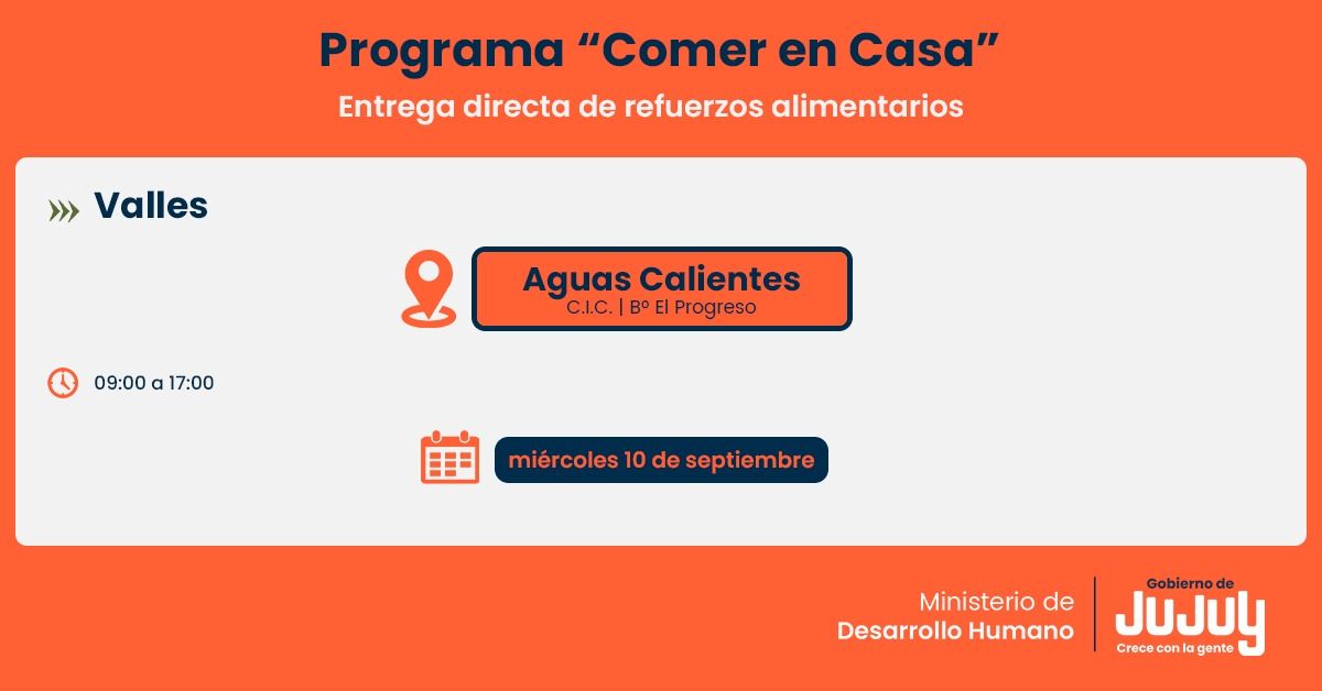 Comer en Casa: entrega de Unidades Alimentarias en 5 localidades de Valles