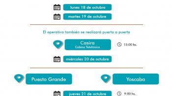 comer en casa: entrega de unidades alimentarias en cieneguillas y caspala