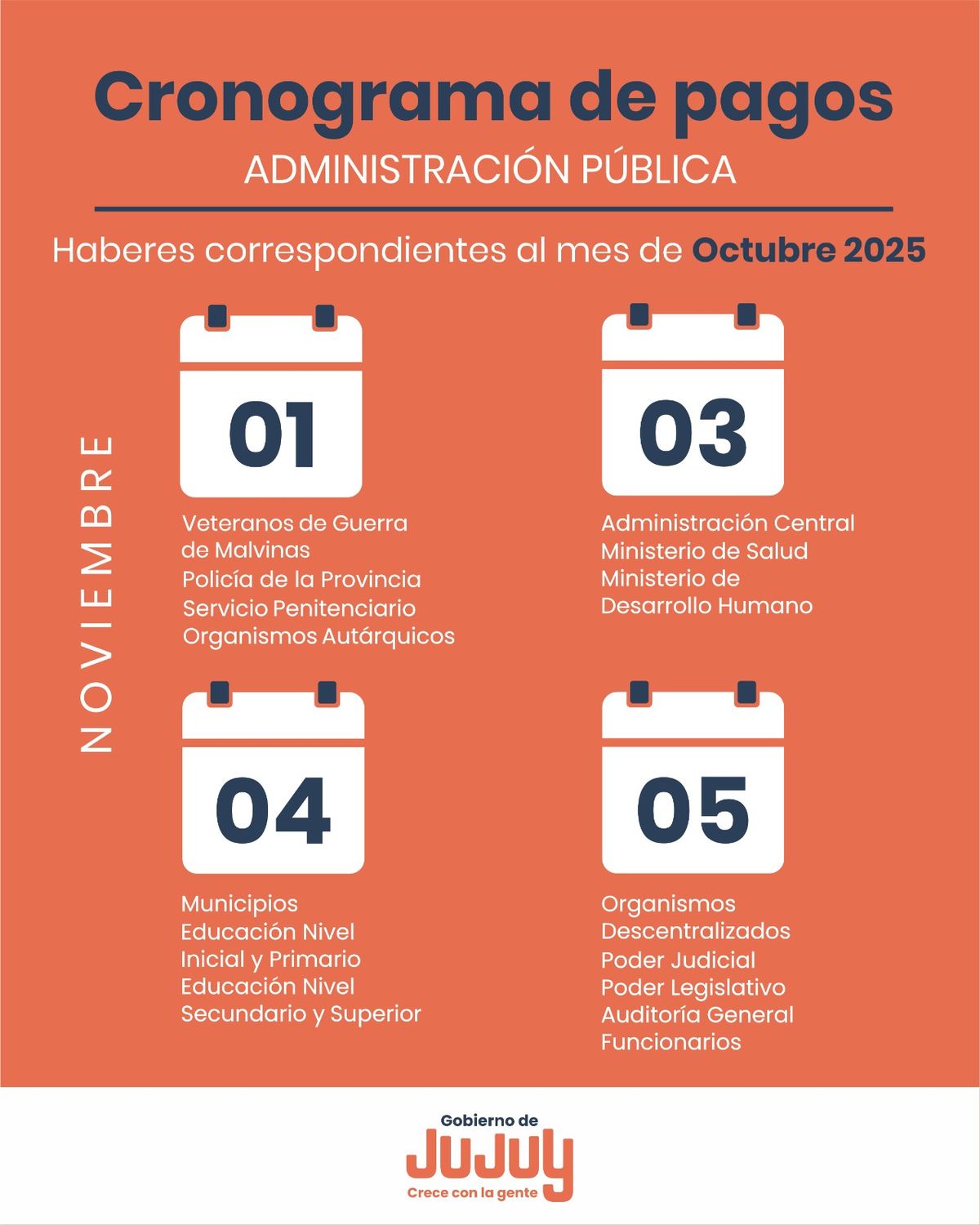 El sábado 1° de noviembre inicia el cronograma de pagos a agentes estatales El sábado 1° de noviembre inicia el cronograma de pagos a agentes estatales