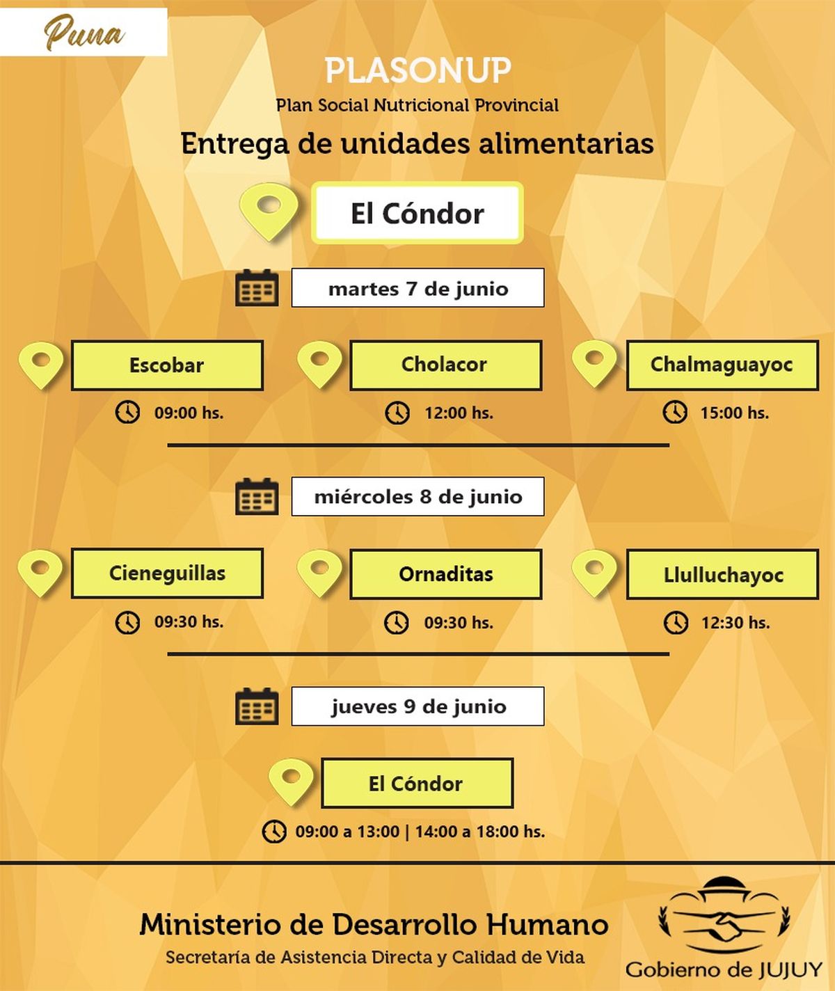 Comer en Casa: Entrega de Unidades Alimentarias en El Cóndor, Cangrejillos y El Moreno