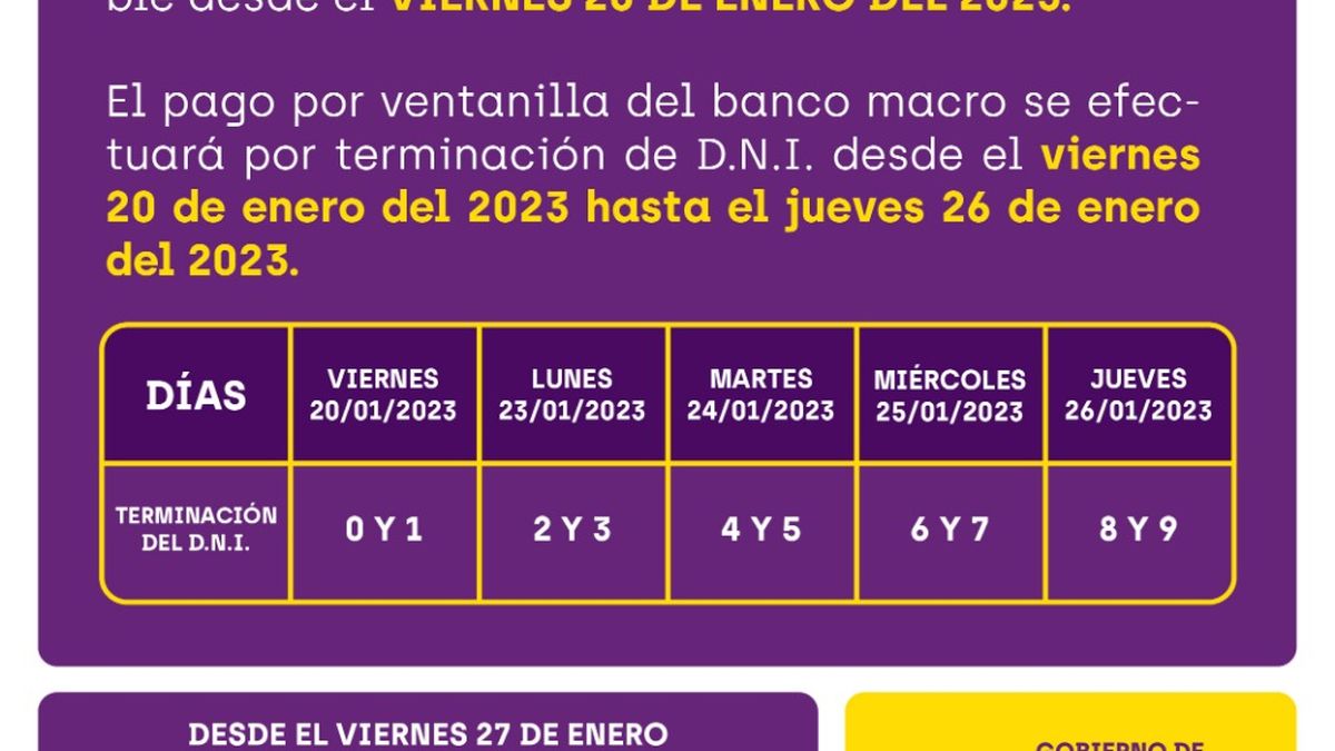 Cronograma De Pagos De Plan De Contingencia Y Contenci N Social