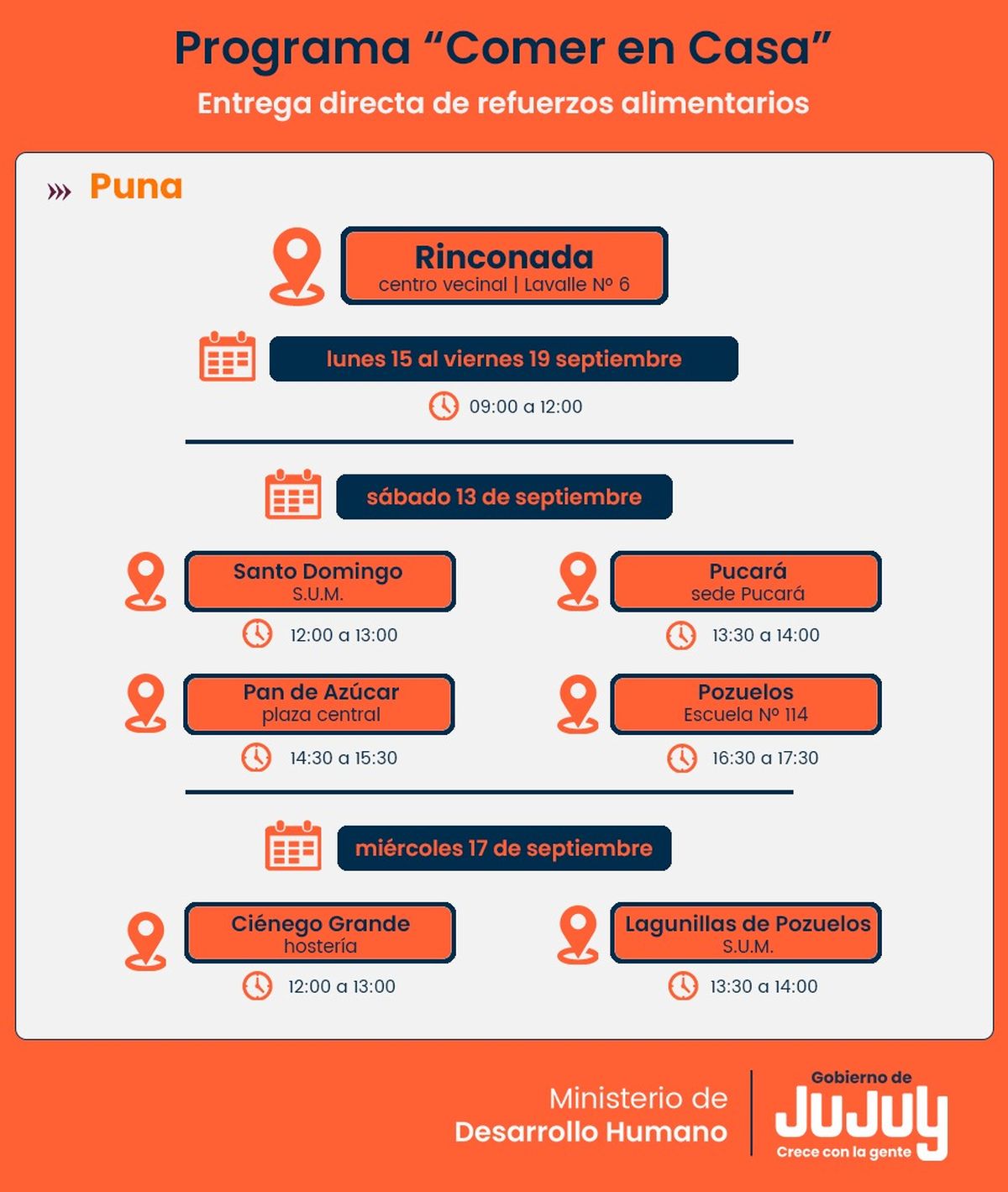 Próxima entrega de unidades alimentarias se realizará en siete localidades