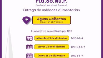 comer en casa: unidades alimentarias para familias de aguas calientes, uquia, tilcara y el aguilar