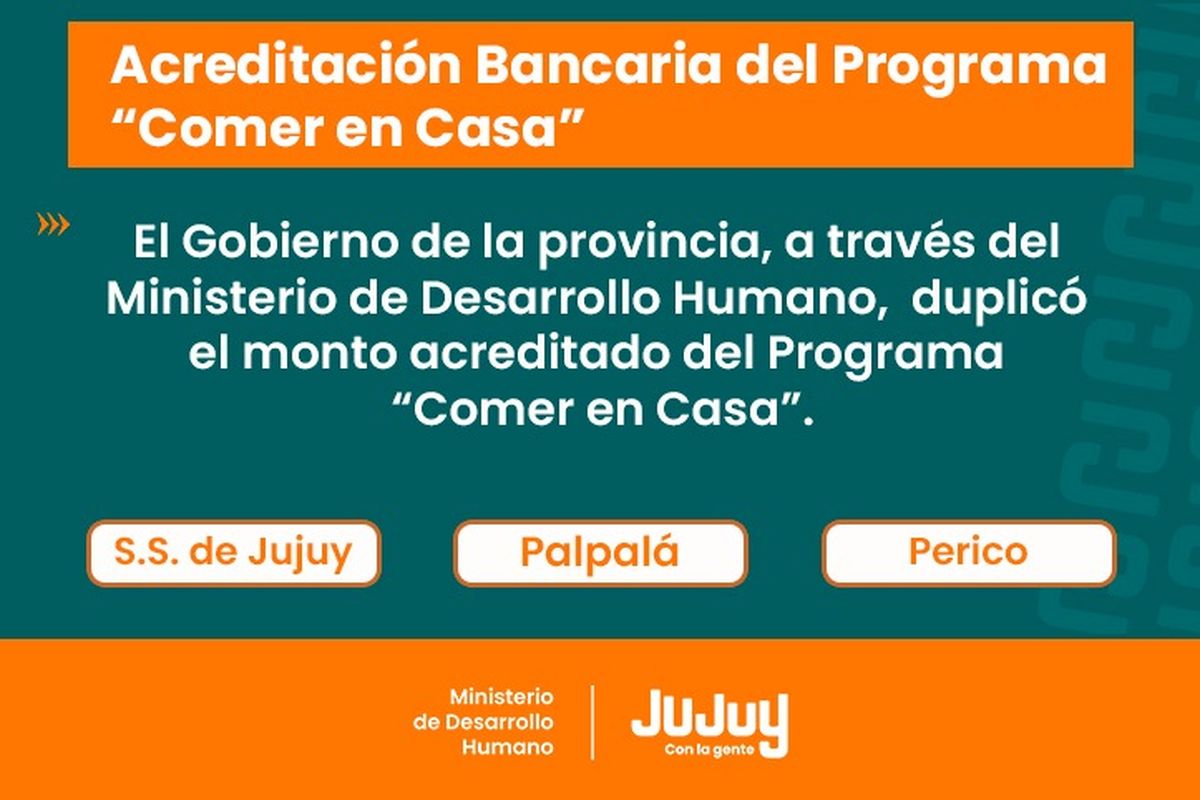 Comer en Casa: aumento del 100% en la acreditación para San Salvador, Perico y Palpalá