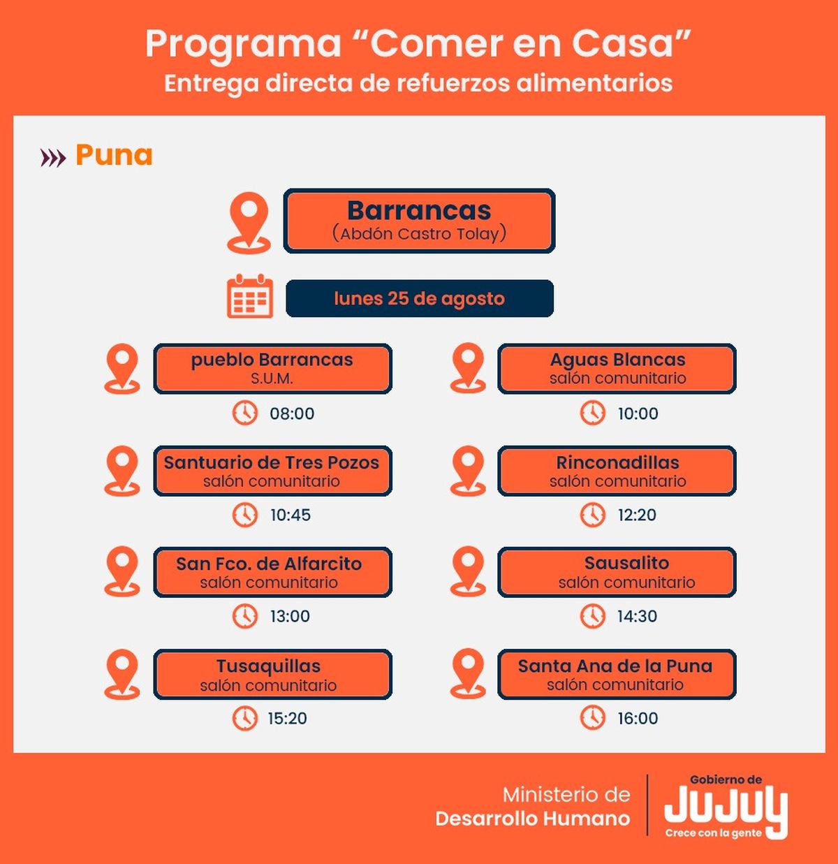 Se cumplirá la entrega de Unidades Alimentarias en localidades de Puna y Quebrada