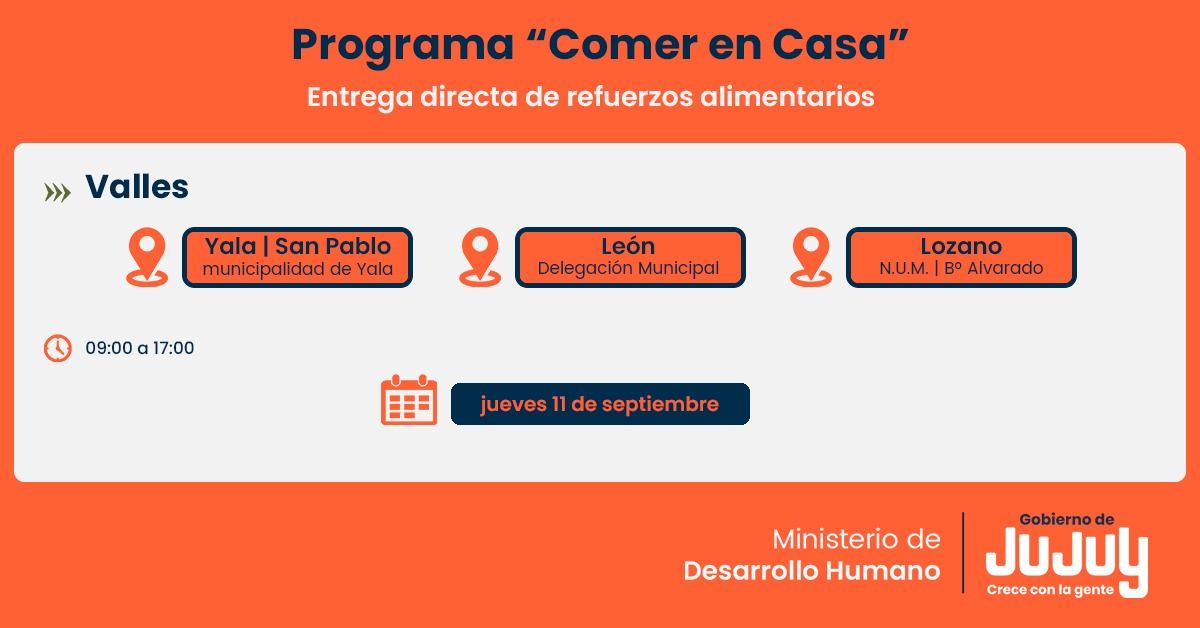 Comer en Casa: entrega de Unidades Alimentarias en 5 localidades de Valles