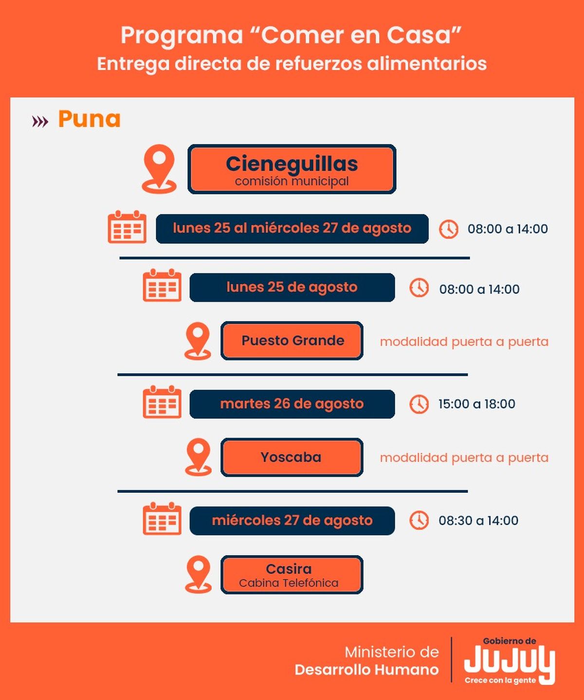 Se cumplirá la entrega de Unidades Alimentarias en localidades de Puna y Quebrada