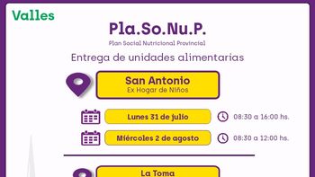 entregaran unidades alimentarias en san antonio y puesto viejo entregaran unidades alimentarias en san antonio y puesto viejo