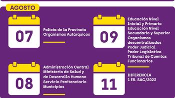 El lunes 7 de agosto inicia el cronograma de pagos para los agentes de las reparticiones públicas