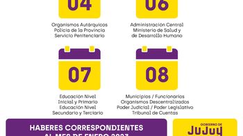 el 4 de febrero comienza el pago a estatales