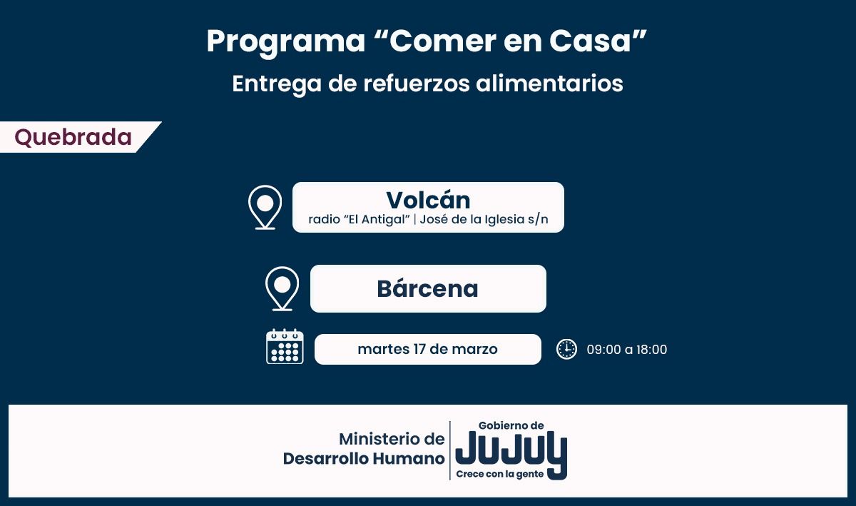Comer en Casa: familias de localidades de Quebrada recibirán los refuerzos alimentarios
