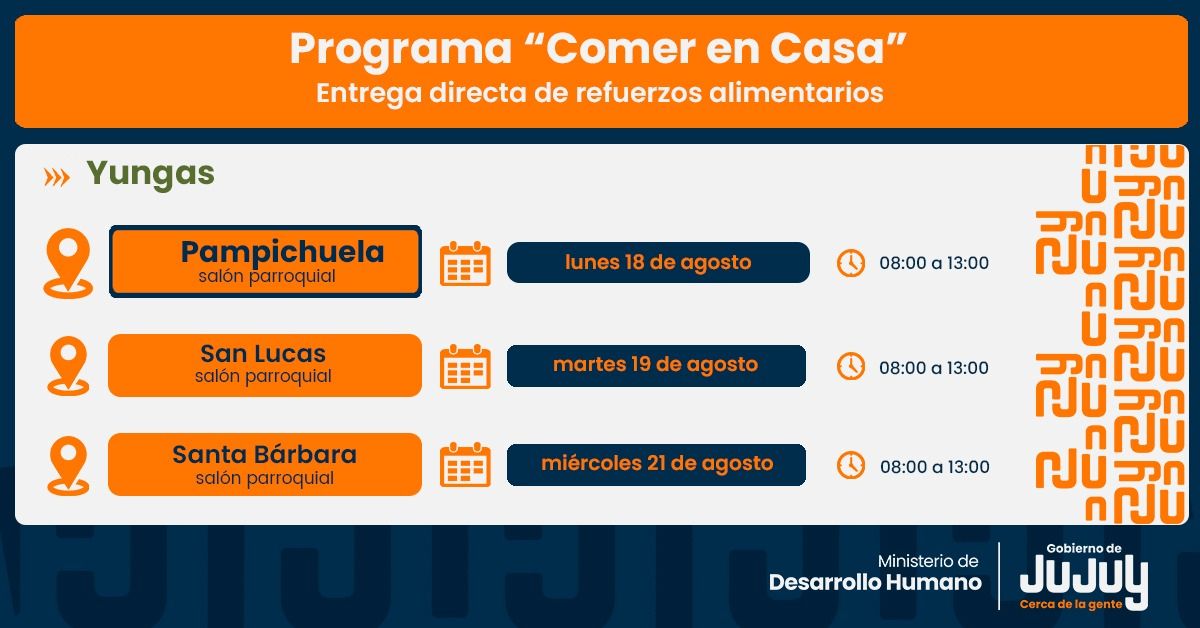 Se entregarán unidades alimentarias en Pampichuela, Valle Grande y Caspalá Se entregarán unidades alimentarias en Pampichuela, Valle Grande y Caspalá
