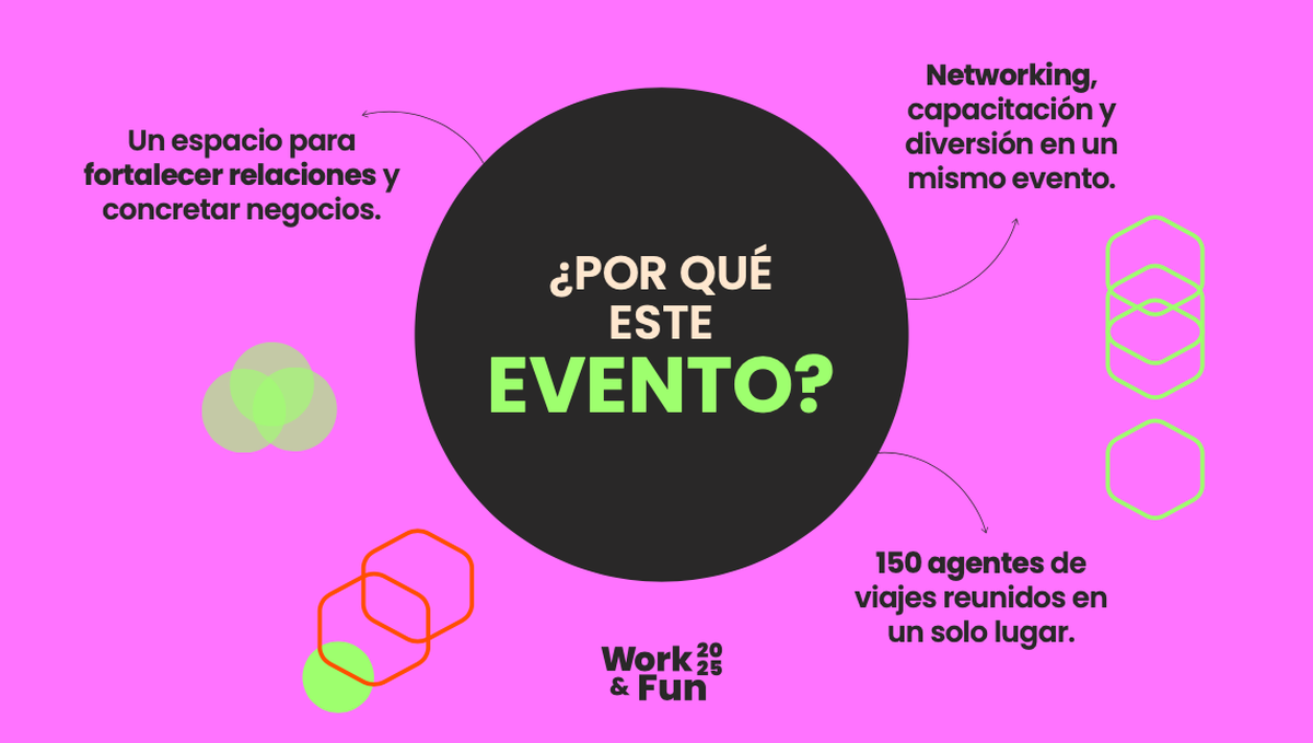 Work & Fun 2025 en&nbsp;Paraguay