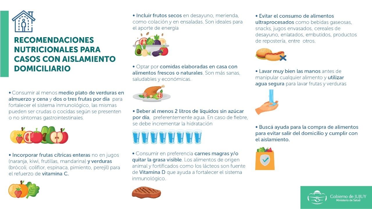 recomendaciones nutricionales para casos con aislamiento domiciliario