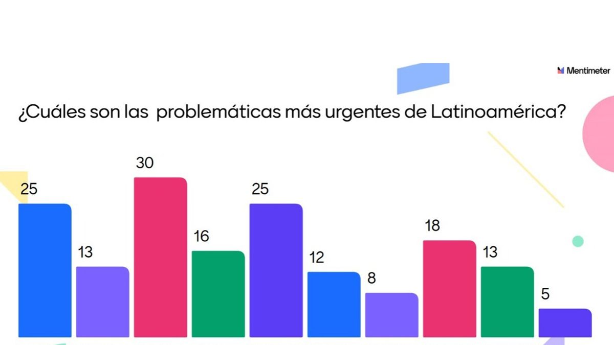 Se realizó el Webinar Internacional Transformación Cultural y Liderazgo Creativo - prensa jujuy thumbnail