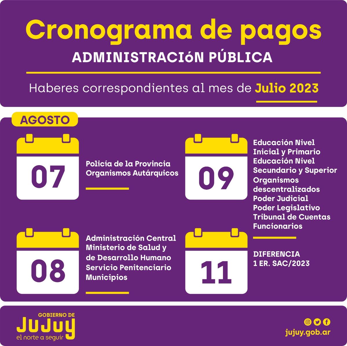 El lunes 7 de agosto inicia el cronograma de pagos para los agentes de las reparticiones públicas
