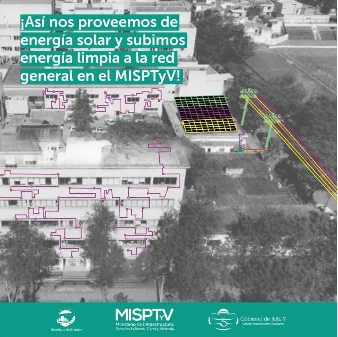 Energía solar en el MISPTyV y a la red general.