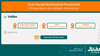 Comer en Casa: entregarán módulos alimentarios en Valles y Yungas