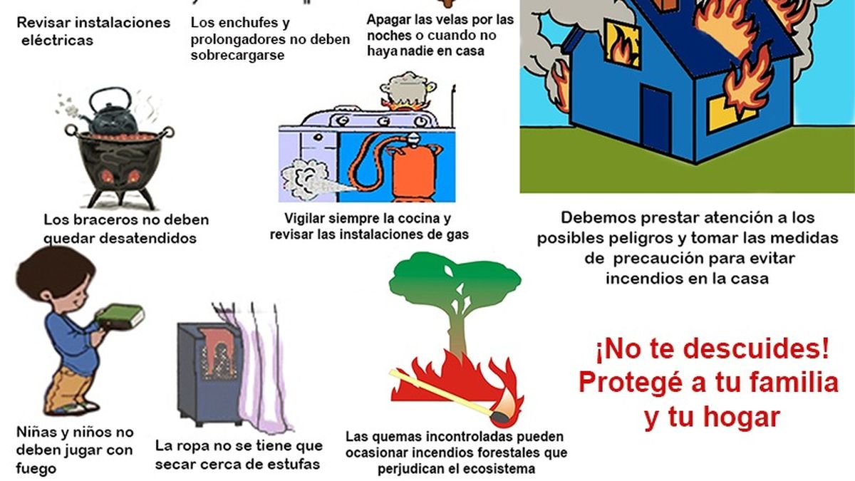 Precauciones al utilizar hornos eléctricos - Red Tematica Salud Forestal