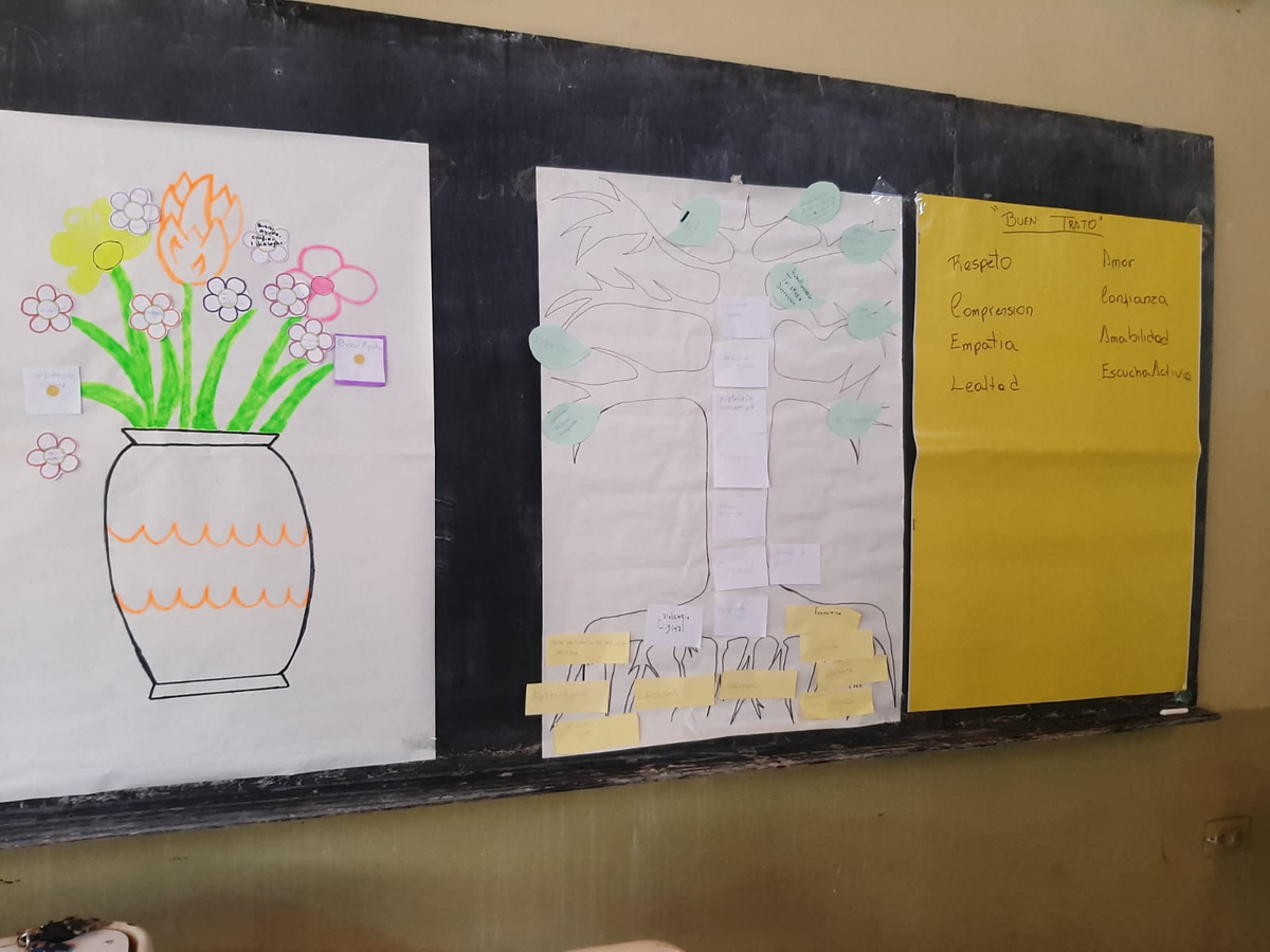 Cuidarnos como Comunidad: taller en Pampa Blanca para reflexionar sobre las violencias