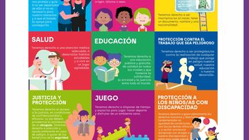 20 de noviembre: Día Universal del Niño