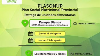 Comer en Casa: Entrega de Unidades Alimentarias en Pampa Blanca y Puesto Viejo 