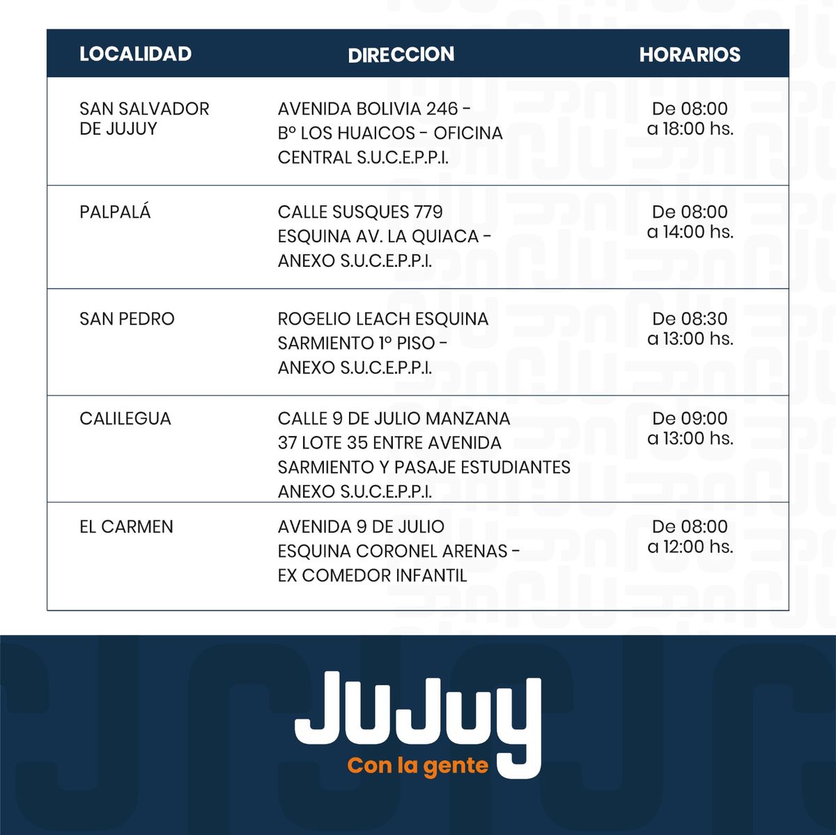 Del 12 al 25  de febrero se podrán actualización datos