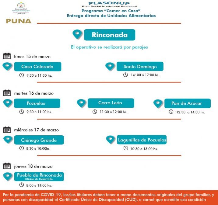 Cronograma de entrega de Unidades Alimentarias en la localidad de Rinconada