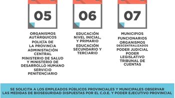 El jueves 5 de mayo comienza el Cronograma de Pagos