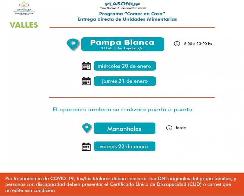 PLASONUP: Entrega de Unidades Alimentarias en Pampa Blanca