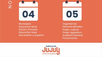 El sábado 1° de noviembre inicia el cronograma de pagos a agentes estatales