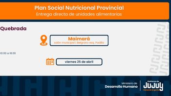 comer en casa: entrega de refuerzos alimentarios en maimara y huacalera