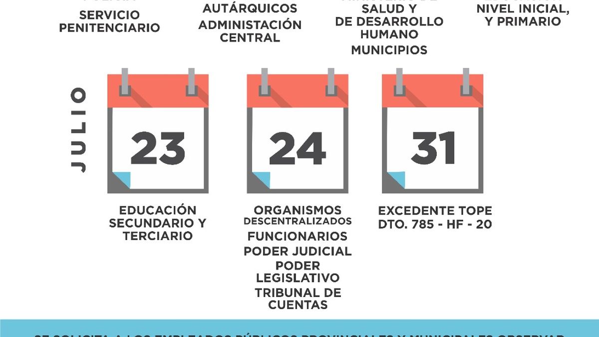 Cronograma De Pago De Aguinaldo