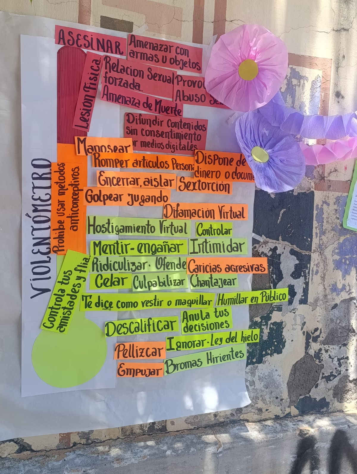 Día Internacional de la Eliminación de la Violencia contra la Mujer en Alto Comedero