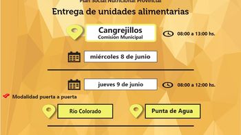 comer en casa: entrega de unidades alimentarias en el condor, cangrejillos y el moreno